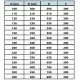 Крыза Ø120 AISI 201