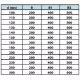 Проход квадратный Ø110 AISI 201