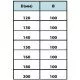 Регулятор тяги Ø160 AISI 201