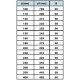 Розета Ø120 AISI 201