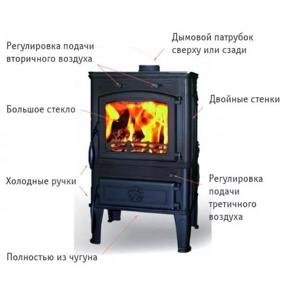 Каминная печь Ferguss Magma
